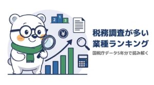 税務調査が多い業種ランキングのアイキャッチ。元国税調査官のシロクマくんが業種別データを調べるイラスト