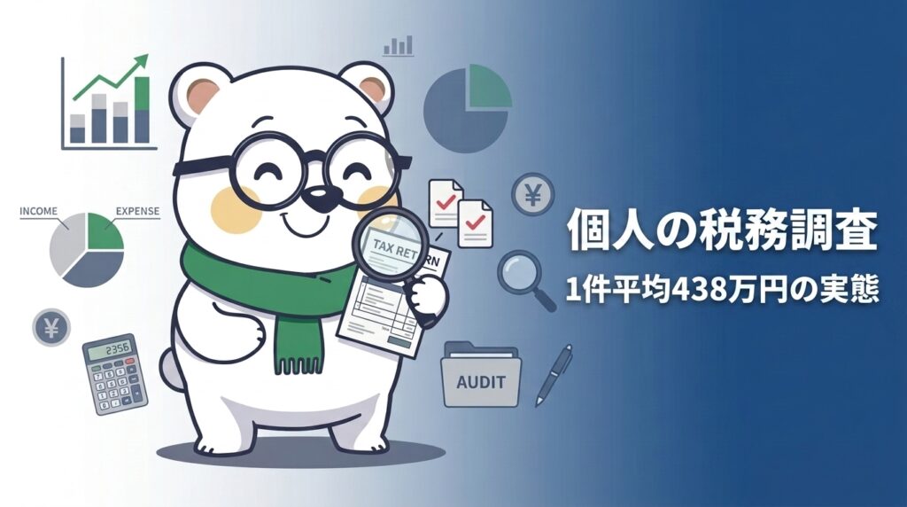 シロクマくんが書類を虫眼鏡で覗く—個人の税務調査の追徴税額438万円のイメージ